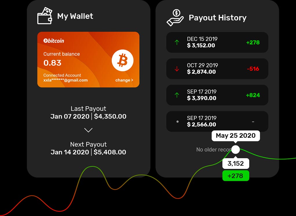 track your earnings in your wallet